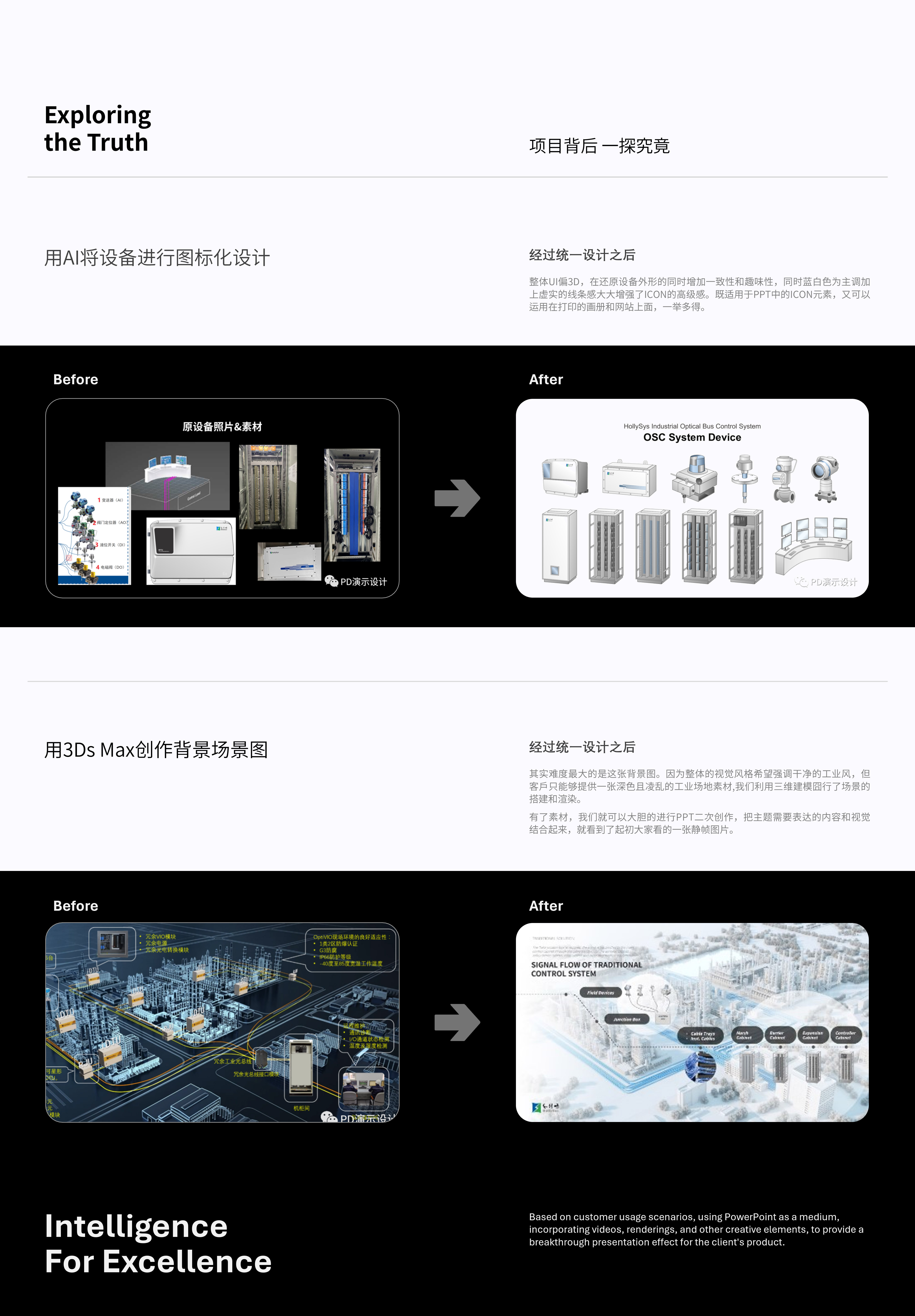 和利时 介绍02